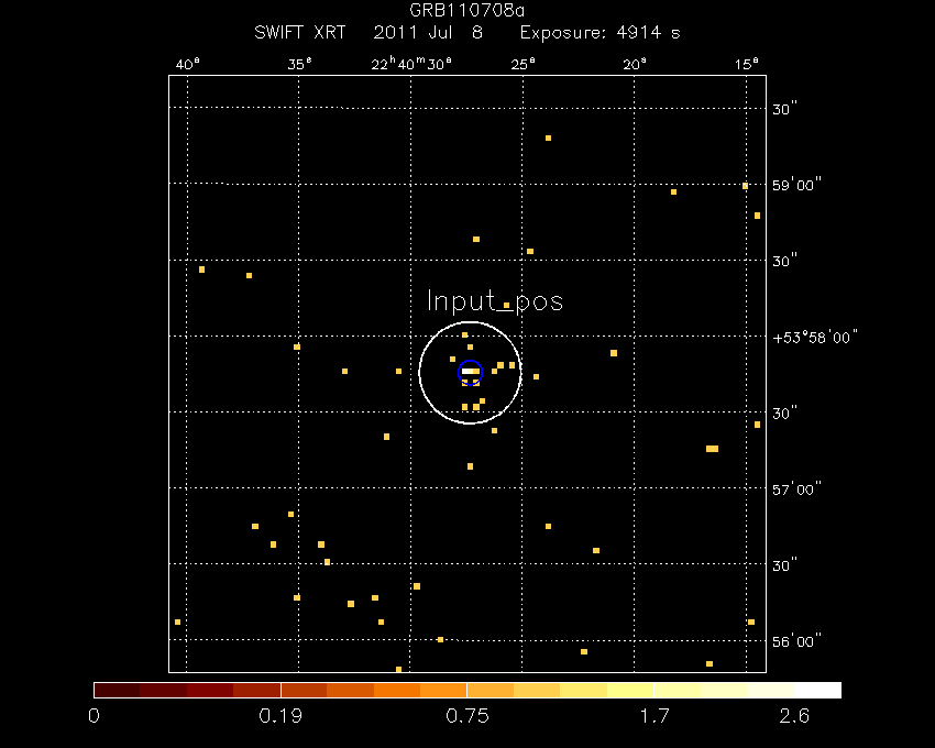 Image of the XRT field.