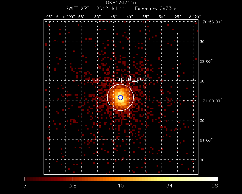 Image of the XRT field.