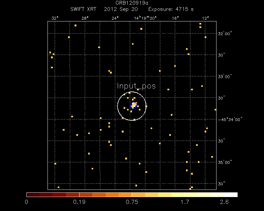 Image of the XRT field.