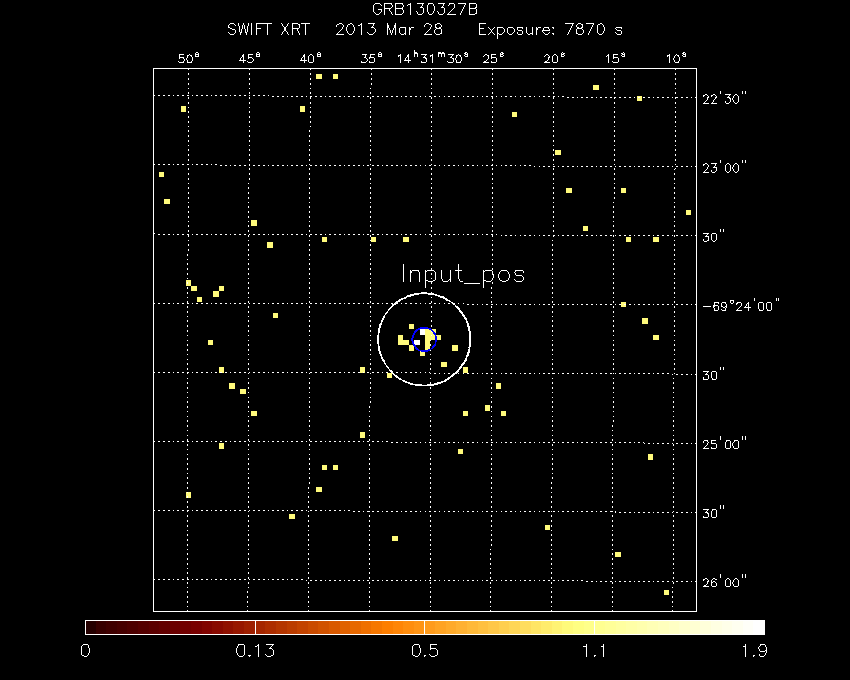 Image of the XRT field.