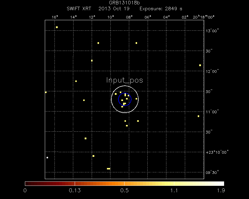 Image of the XRT field.