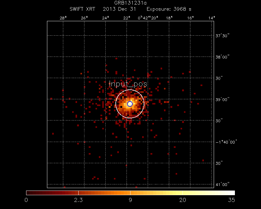 Image of the XRT field.