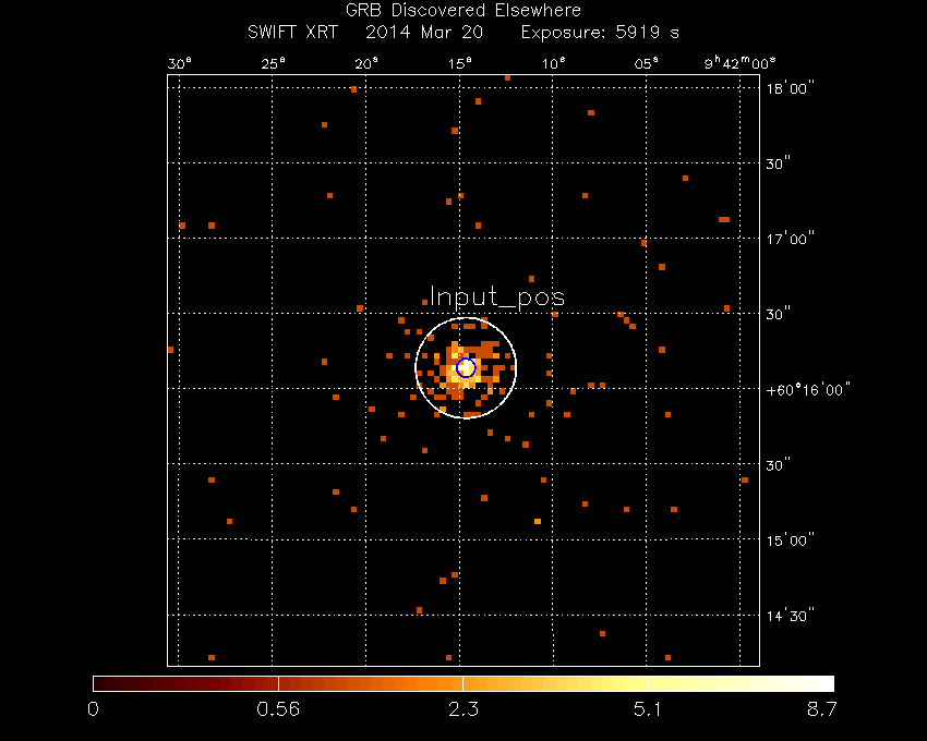 Image of the XRT field.