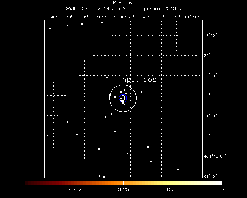 Image of the XRT field.