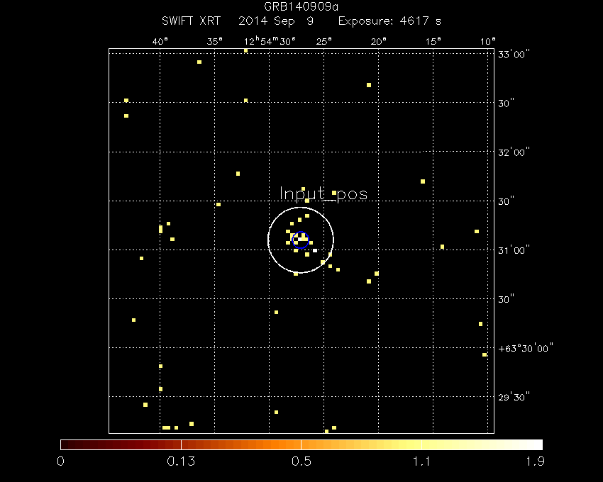 Image of the XRT field.