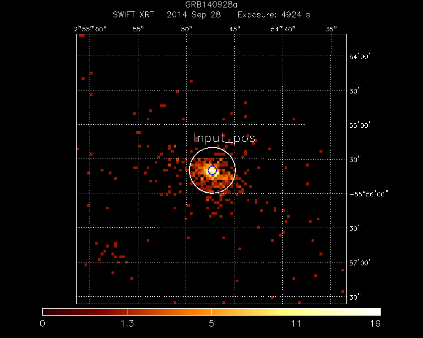 Image of the XRT field.