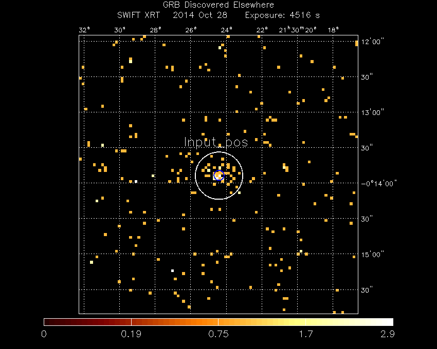 Image of the XRT field.