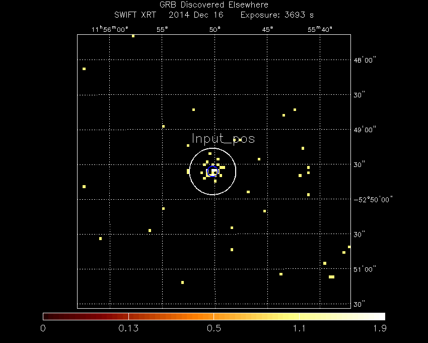 Image of the XRT field.