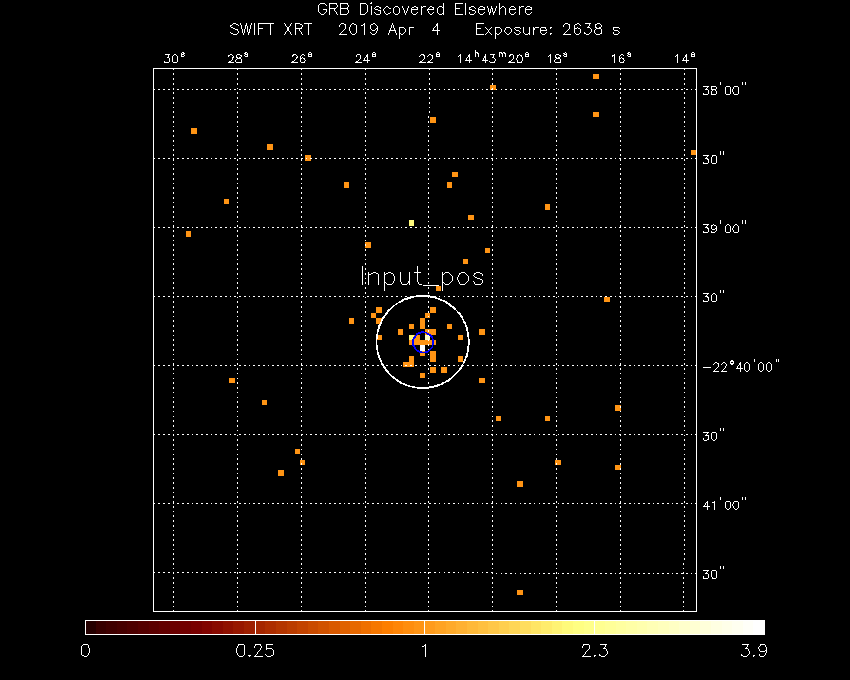 Image of the XRT field.