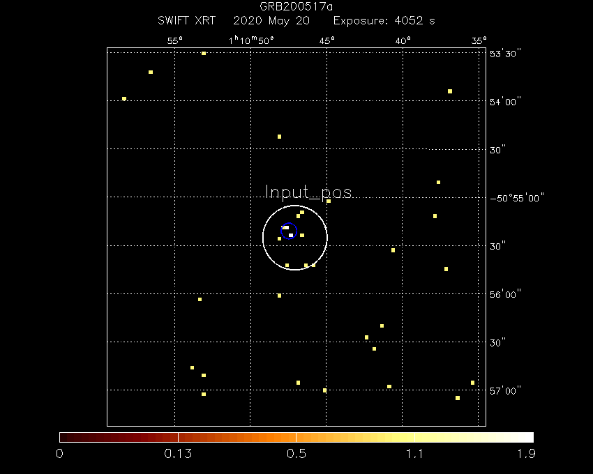 Image of the XRT field.