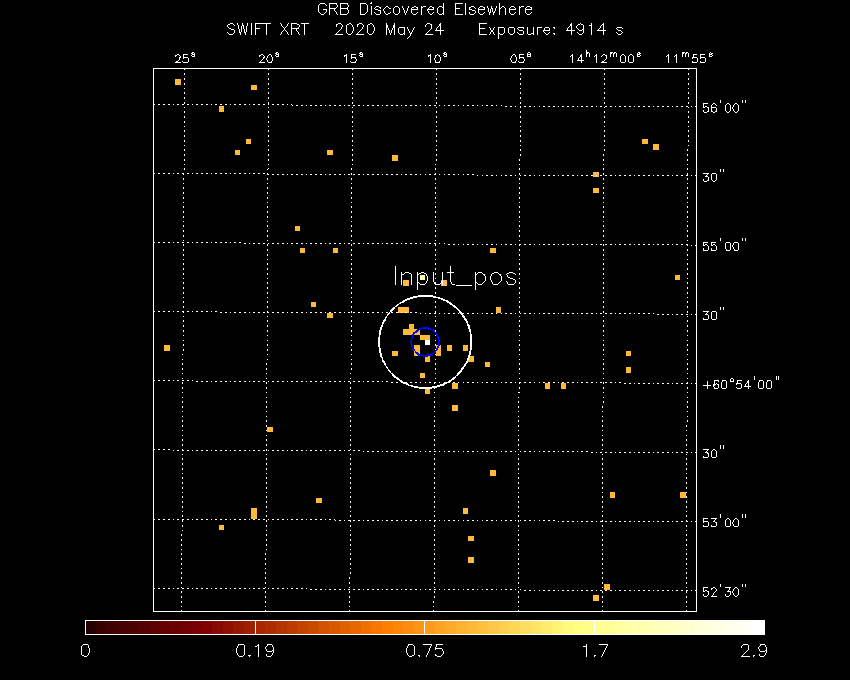 Image of the XRT field.