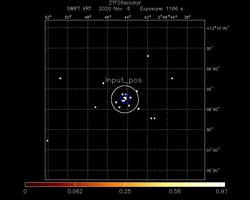 Image of the XRT field.