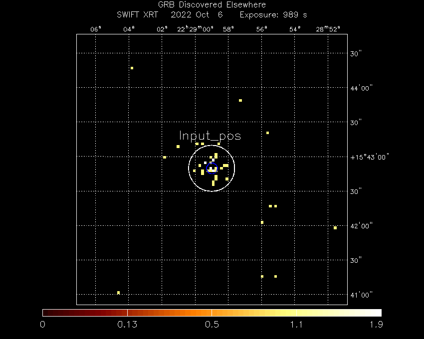 Image of the XRT field.