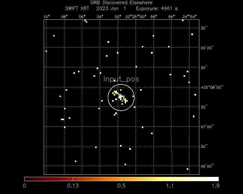 Image of the XRT field.