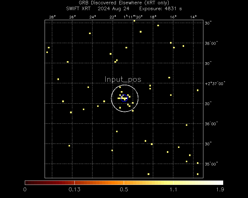 Image of the XRT field.