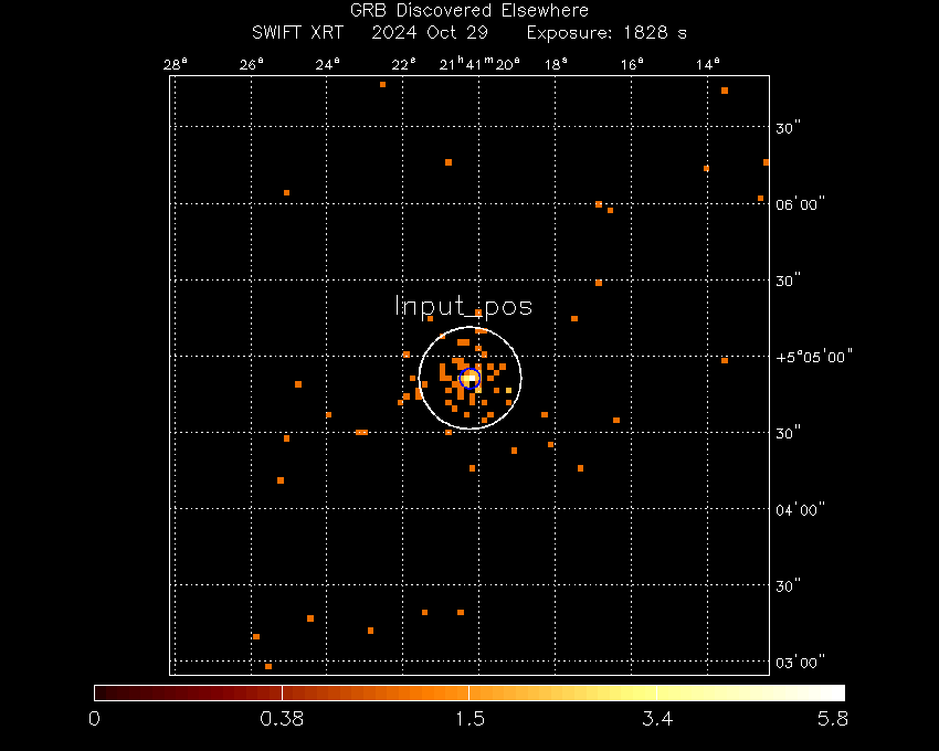 Image of the XRT field.