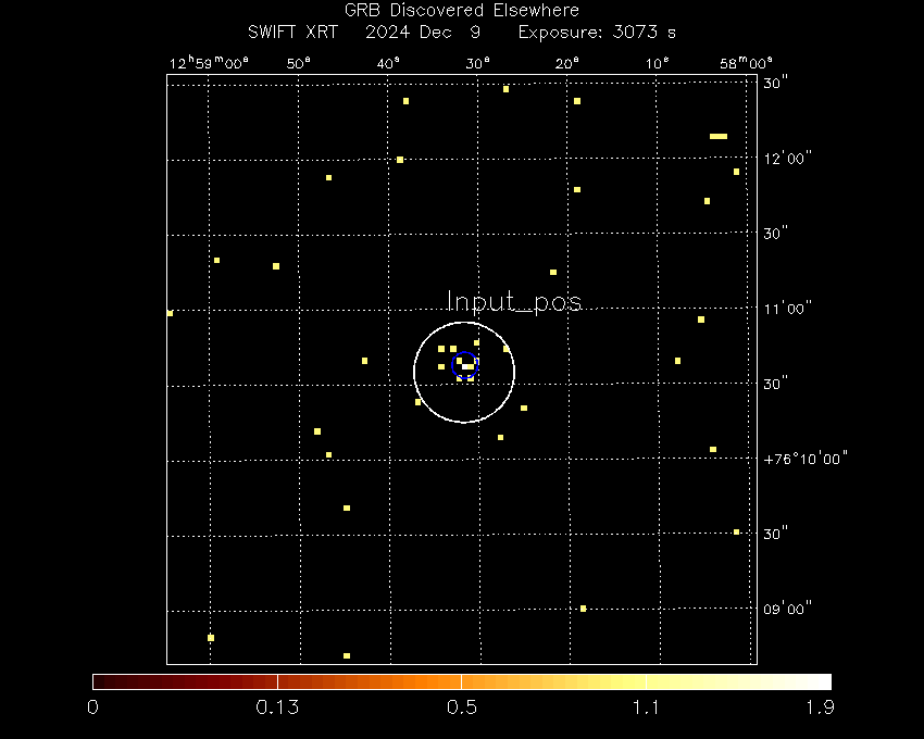 Image of the XRT field.