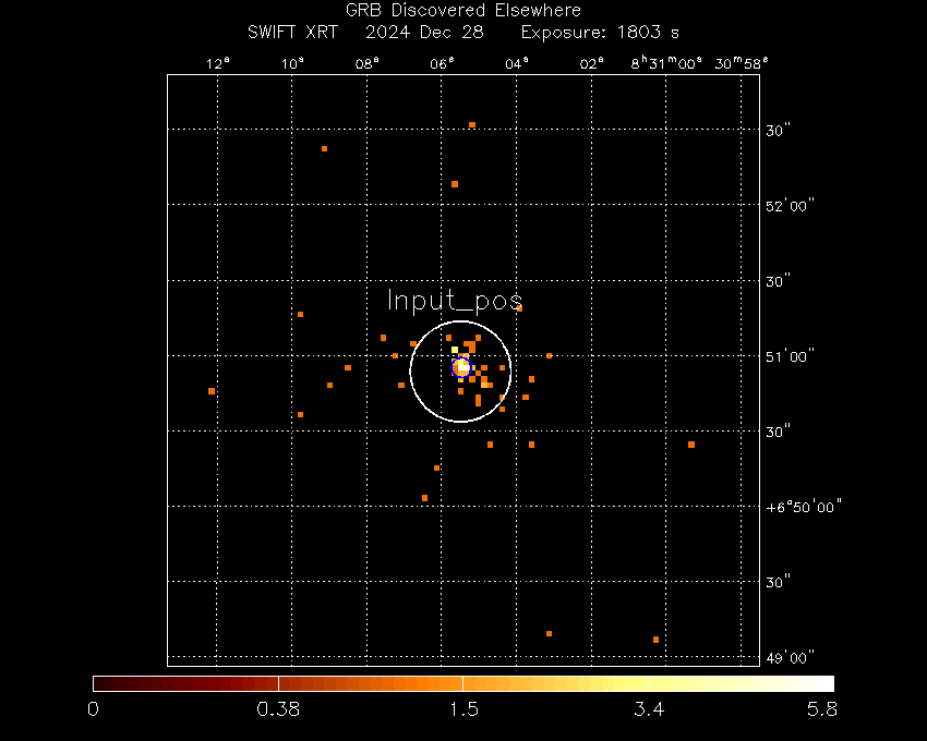 Image of the XRT field.