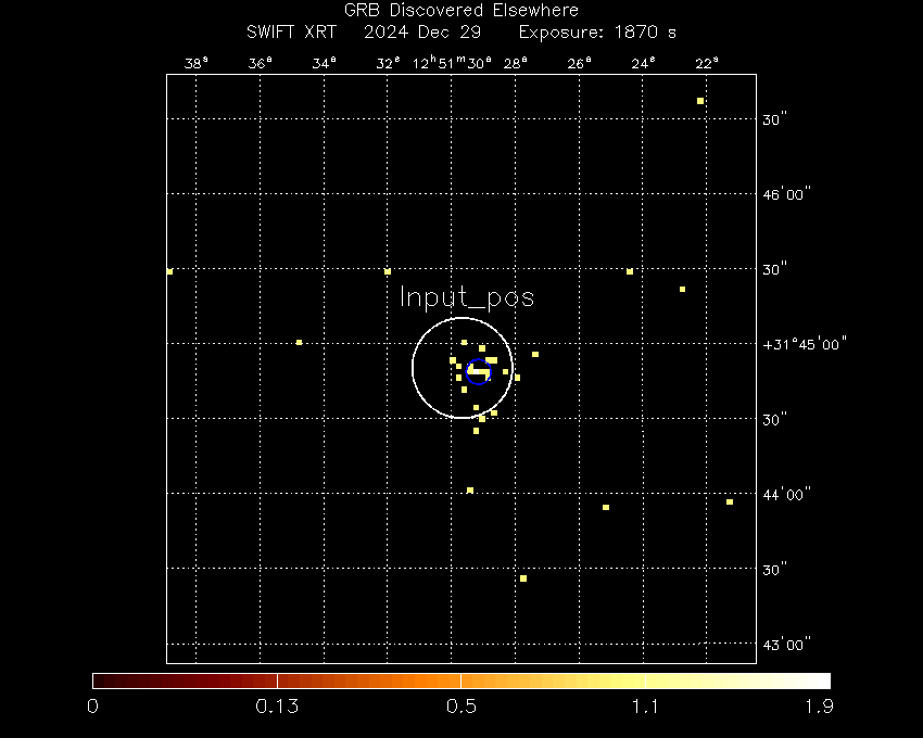 Image of the XRT field.