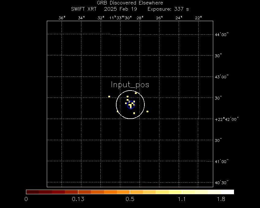 Image of the XRT field.