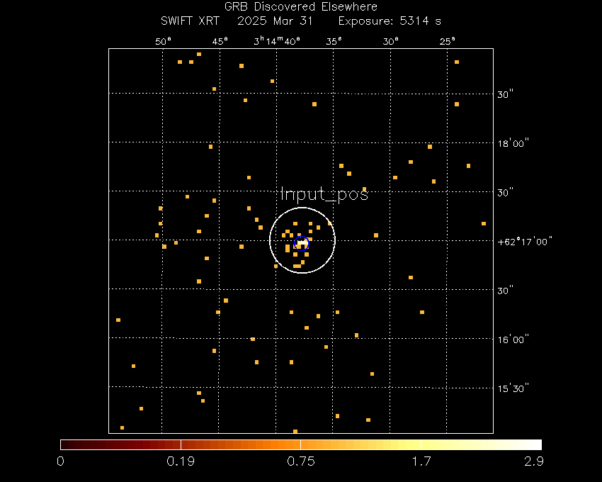 Image of the XRT field.