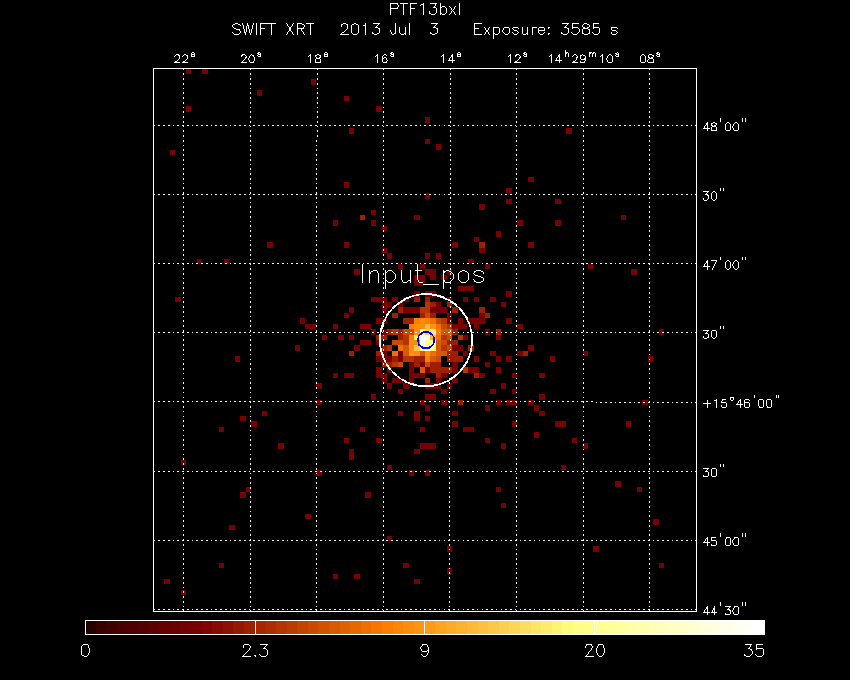 Image of the XRT field.