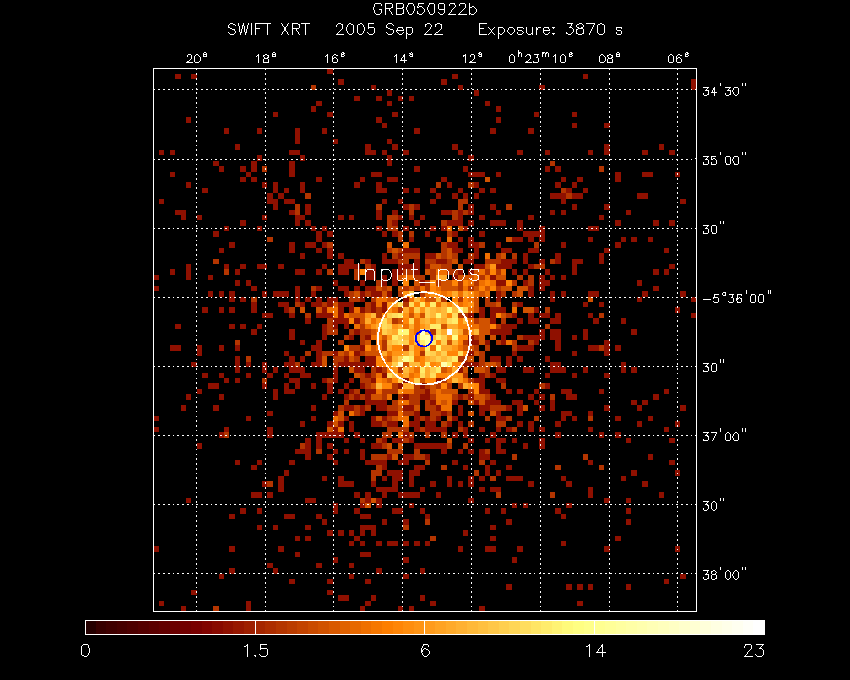 Image of the XRT field.