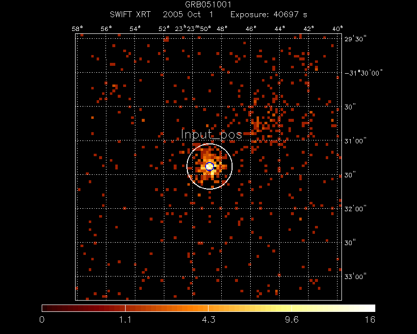 Image of the XRT field.