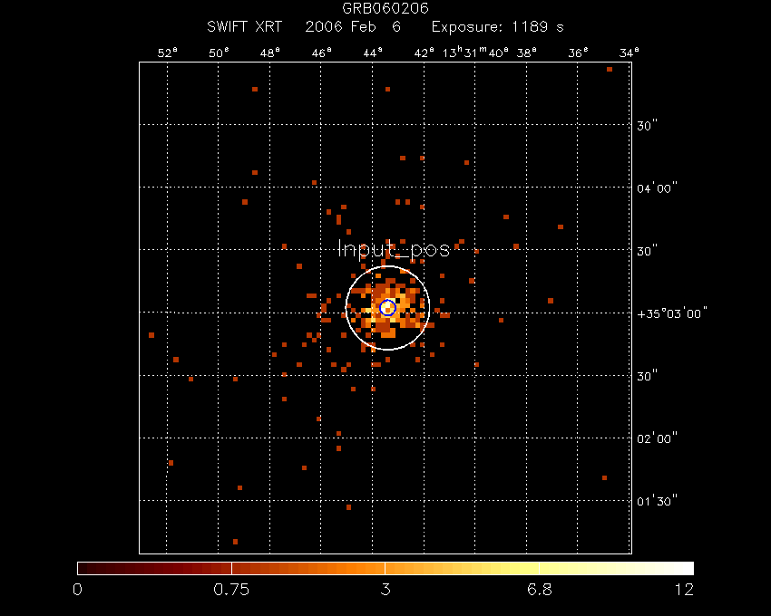 Image of the XRT field.