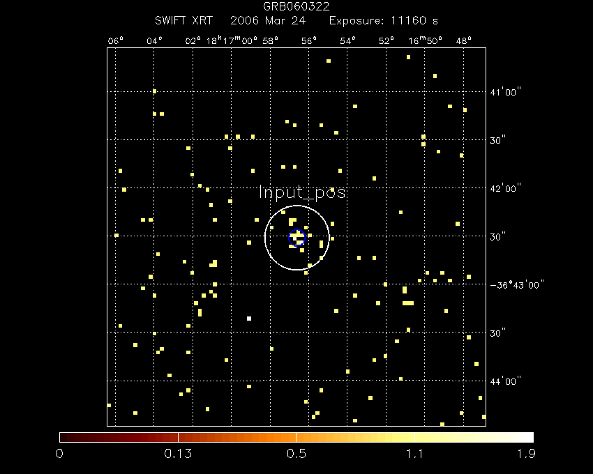 Image of the XRT field.