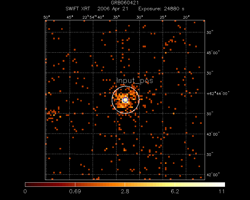 Image of the XRT field.