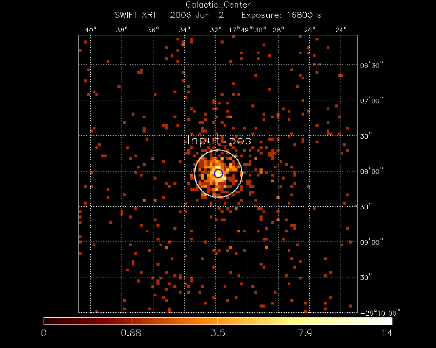 Image of the XRT field.