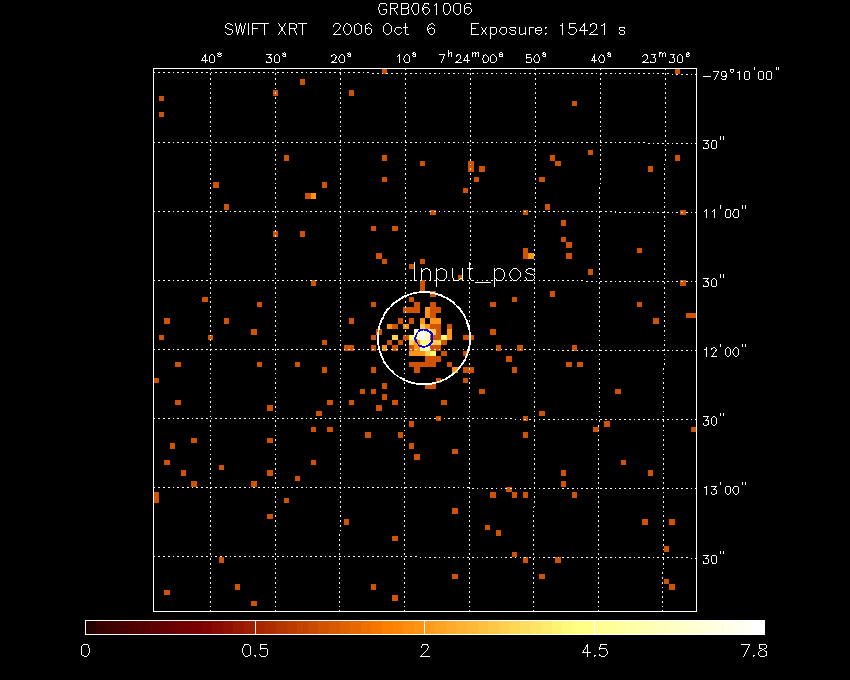 Image of the XRT field.