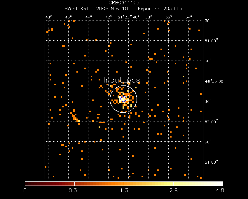 Image of the XRT field.