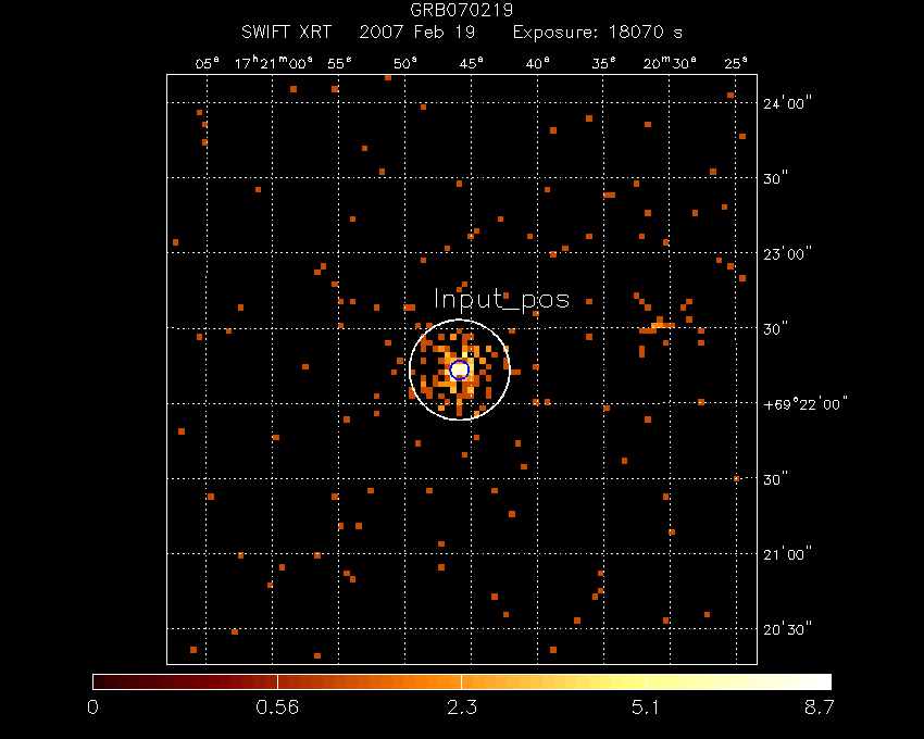 Image of the XRT field.