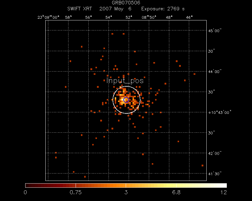 Image of the XRT field.