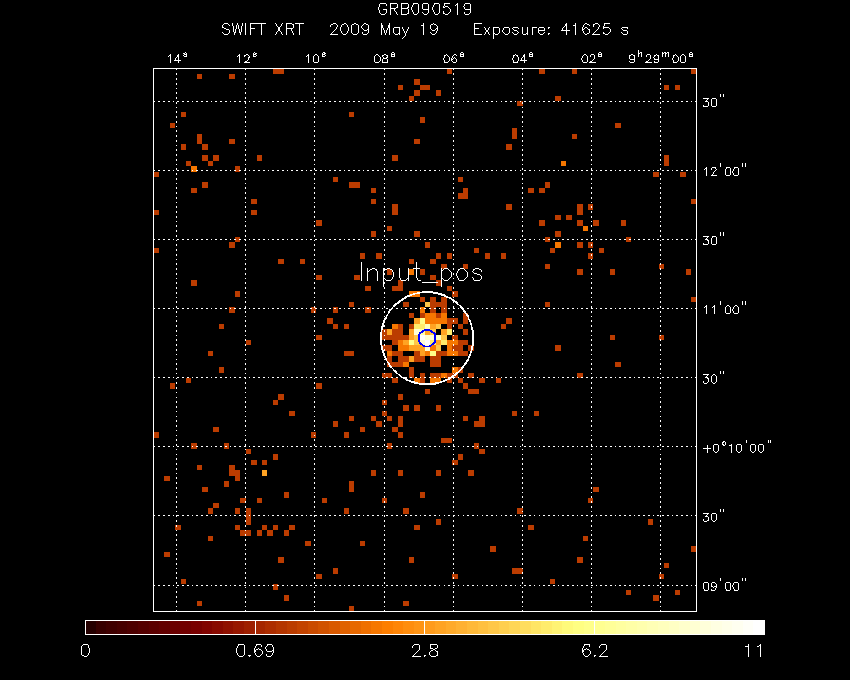 Image of the XRT field.