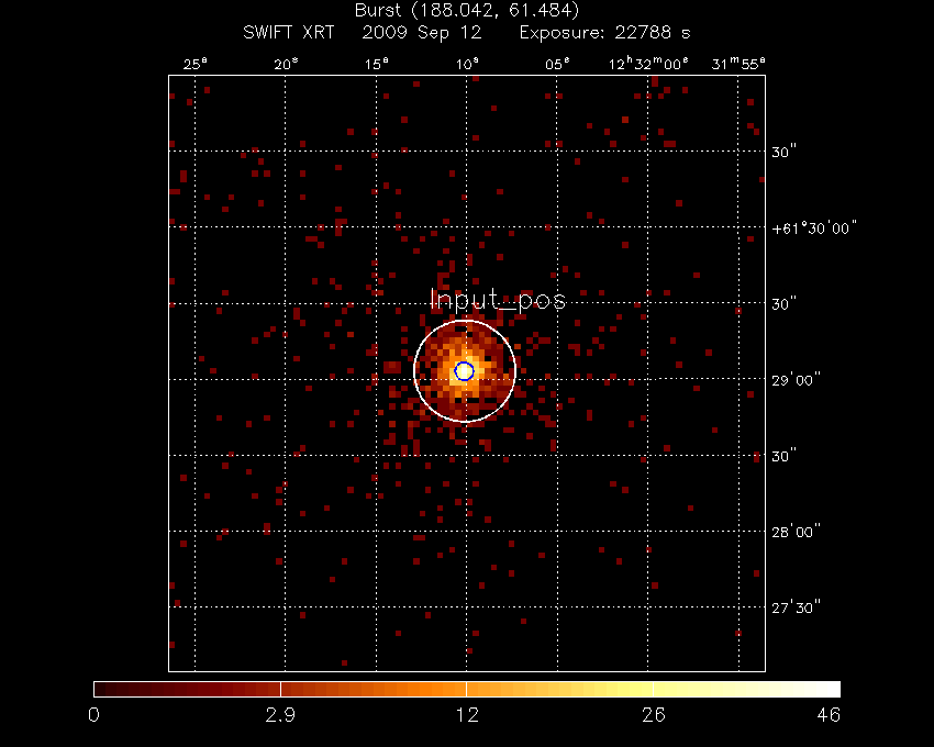 Image of the XRT field.