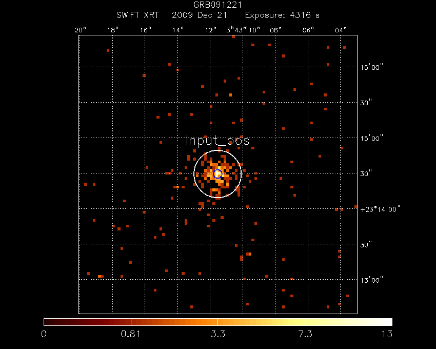 Image of the XRT field.