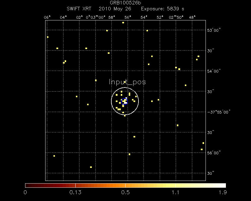 Image of the XRT field.