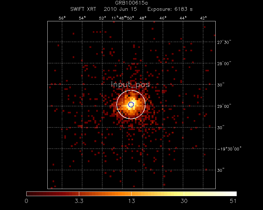 Image of the XRT field.