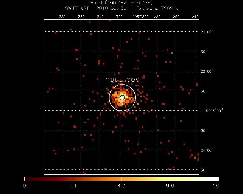 Image of the XRT field.