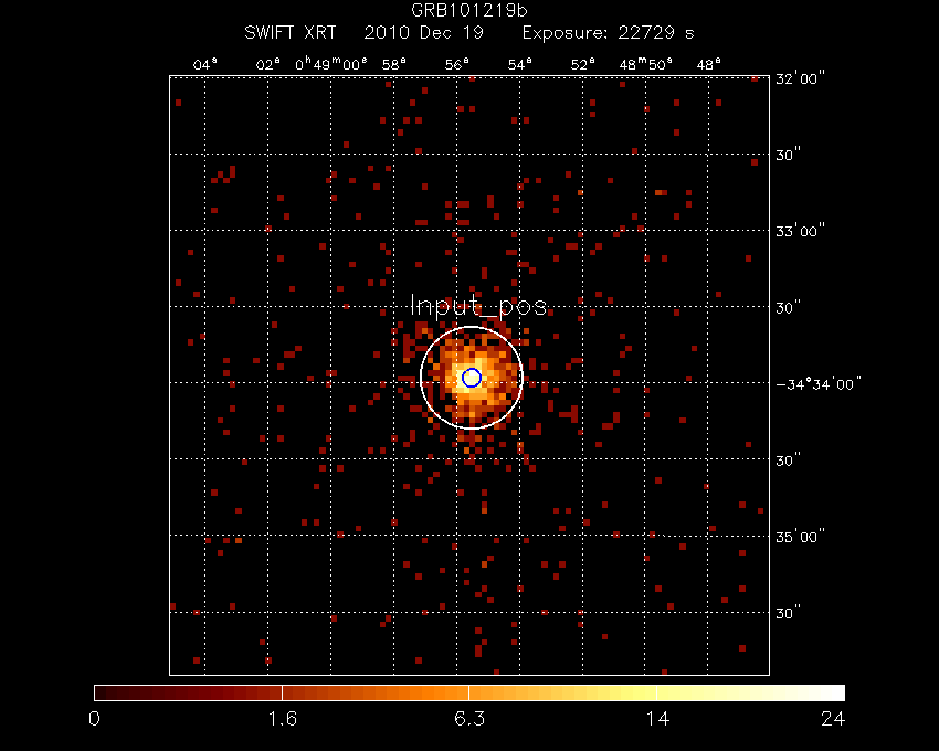 Image of the XRT field.