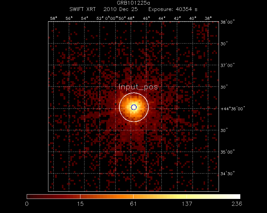 Image of the XRT field.