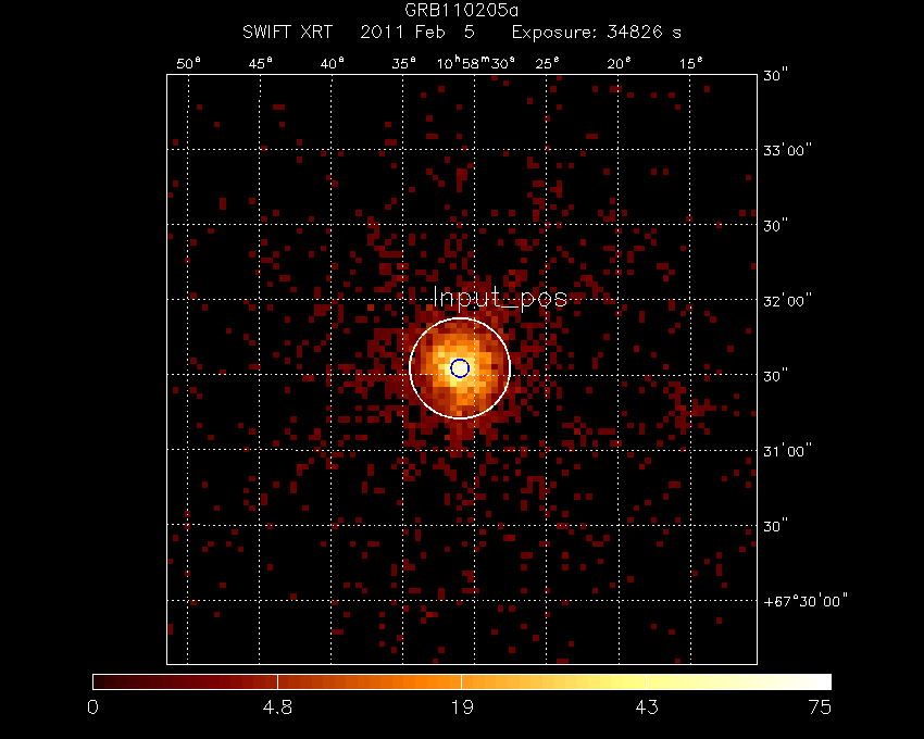 Image of the XRT field.