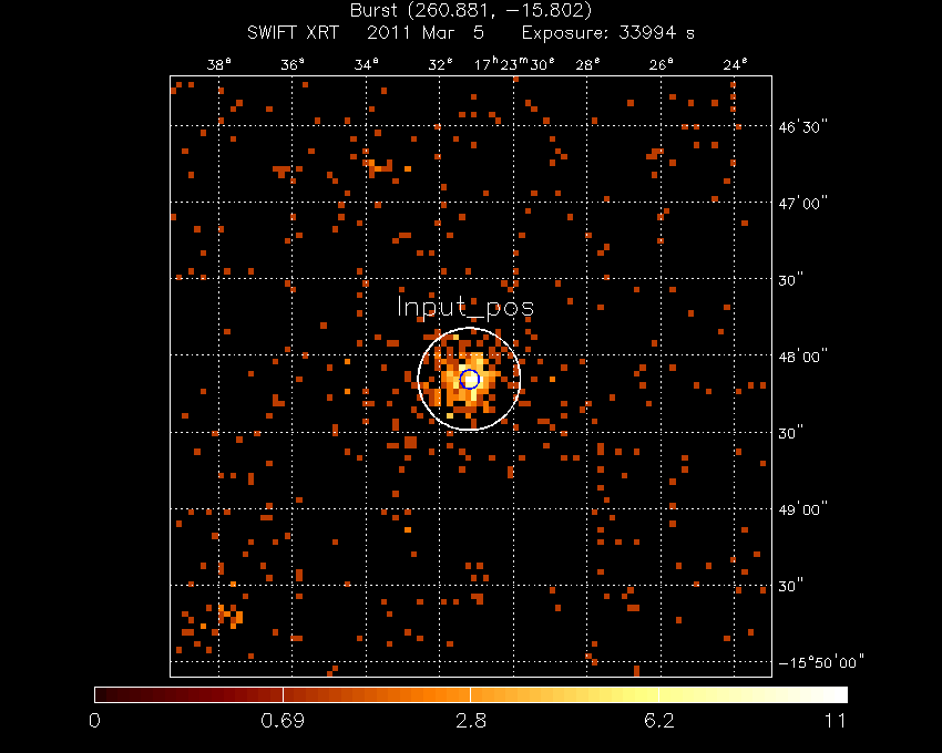 Image of the XRT field.