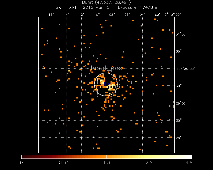 Image of the XRT field.