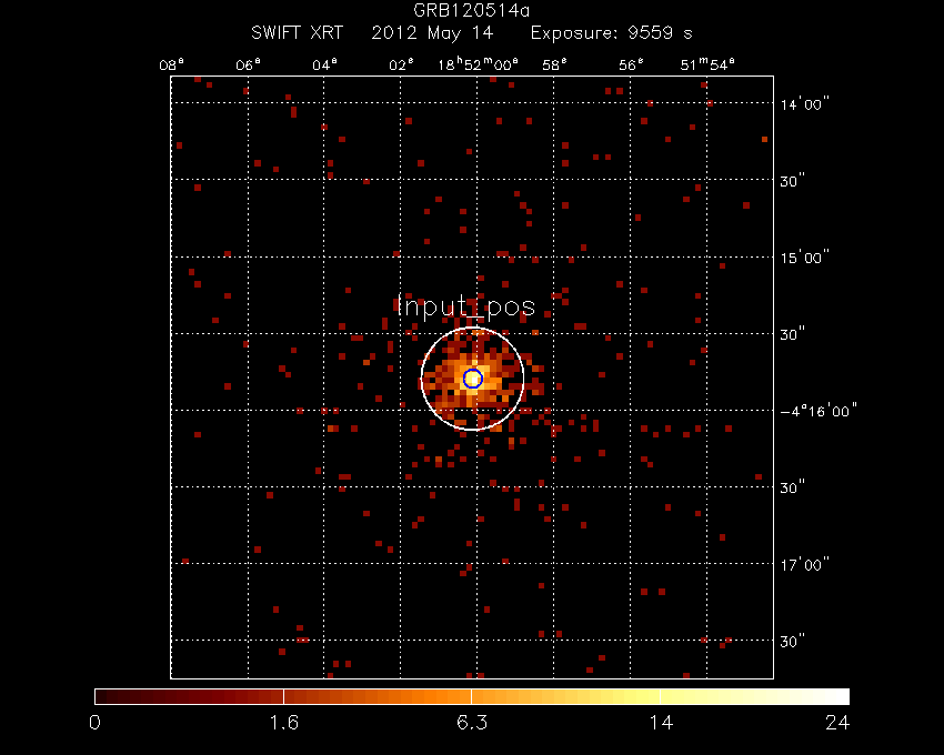 Image of the XRT field.