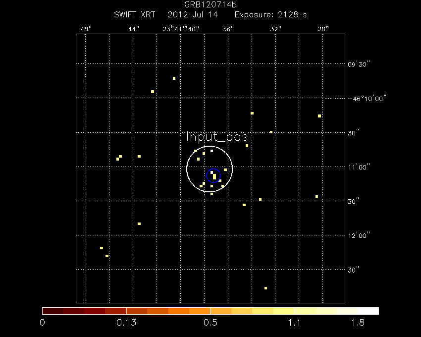 Image of the XRT field.
