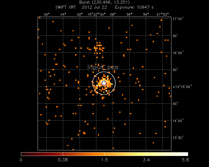 Image of the XRT field.